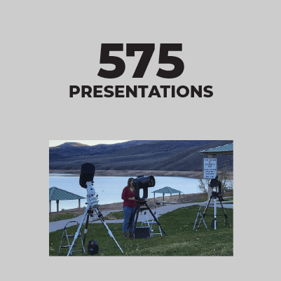 Between Jan 2023 and April 2024, 575 presentations were provided in the department