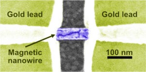 First-ever spintronic prototype device that exploits the anomalous Hall torque effect, as described in the article.